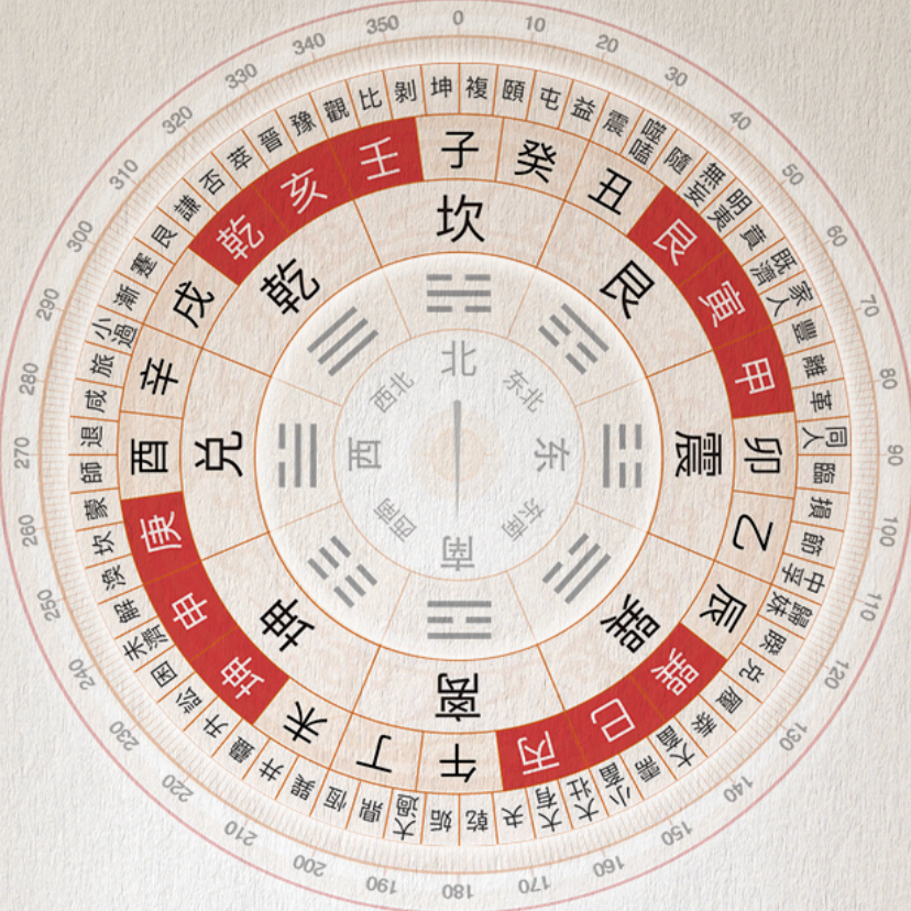 Why Do You Need This Service?